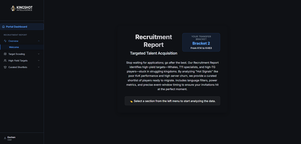 Recruitment Report