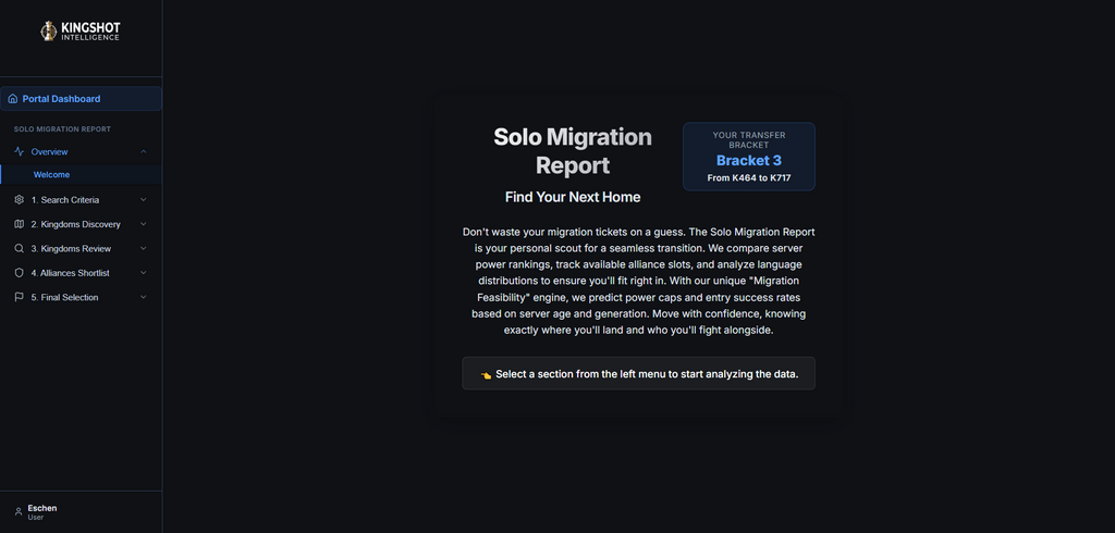 Solo Migration Report