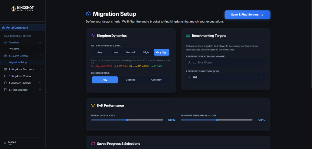 Solo Migration Report