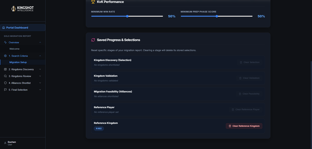Solo Migration Report