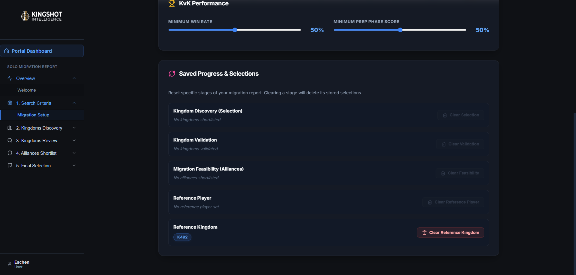 Solo Migration Report