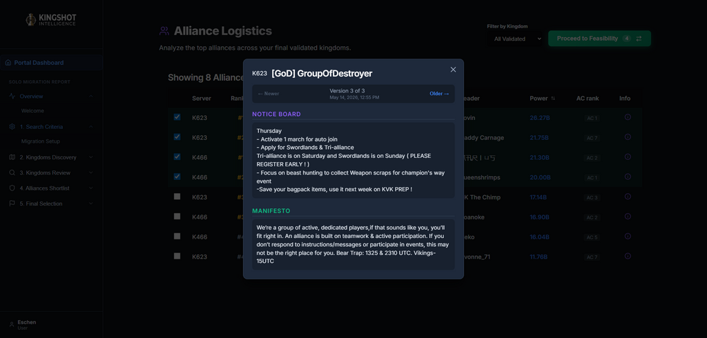 Solo Migration Report