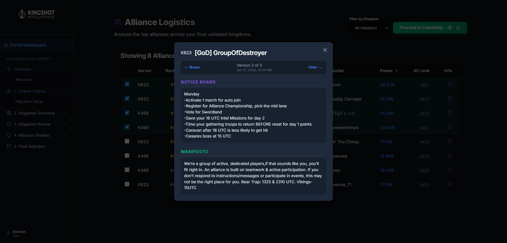 Solo Migration Report